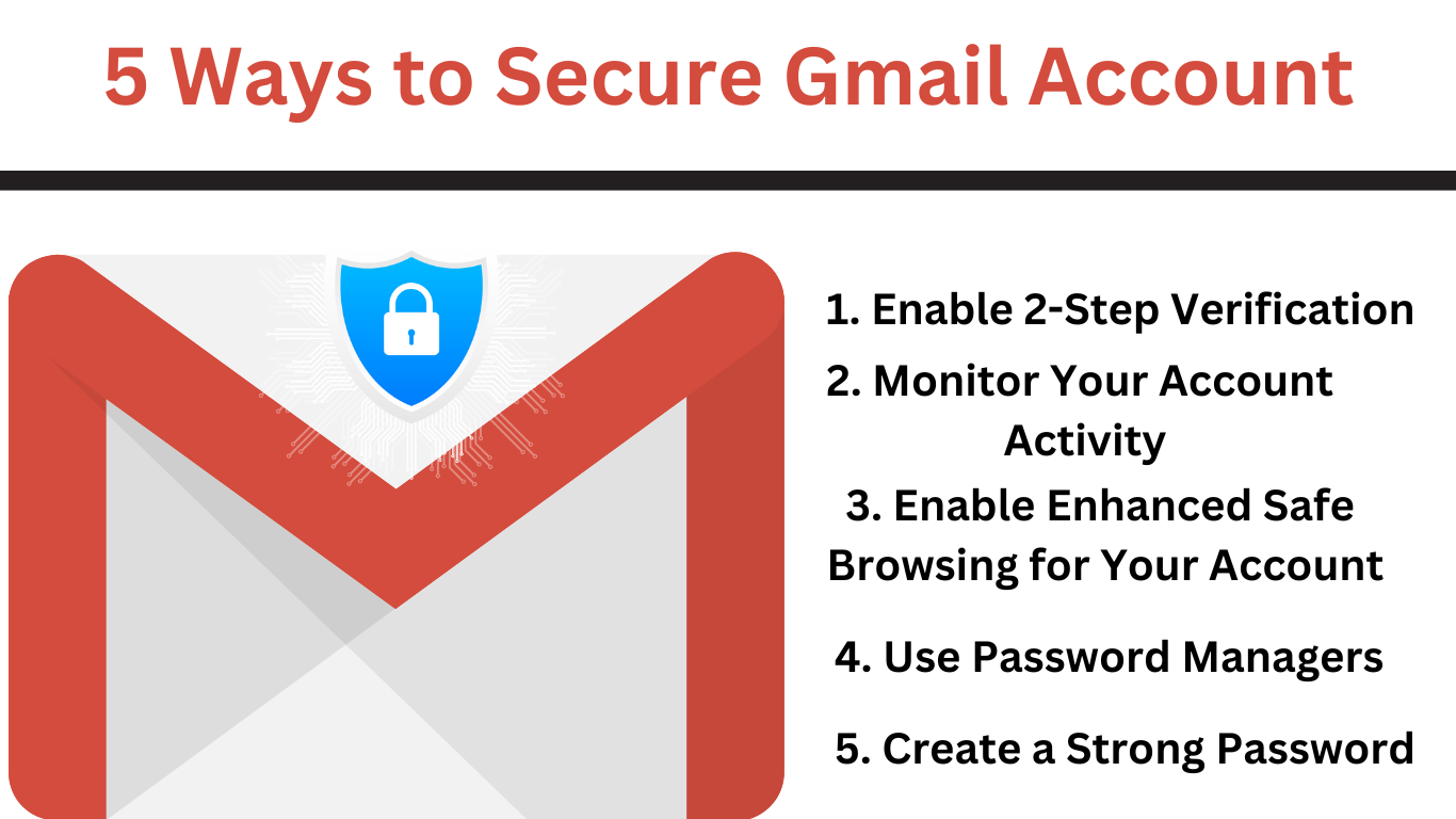How to Secure Gmail Account