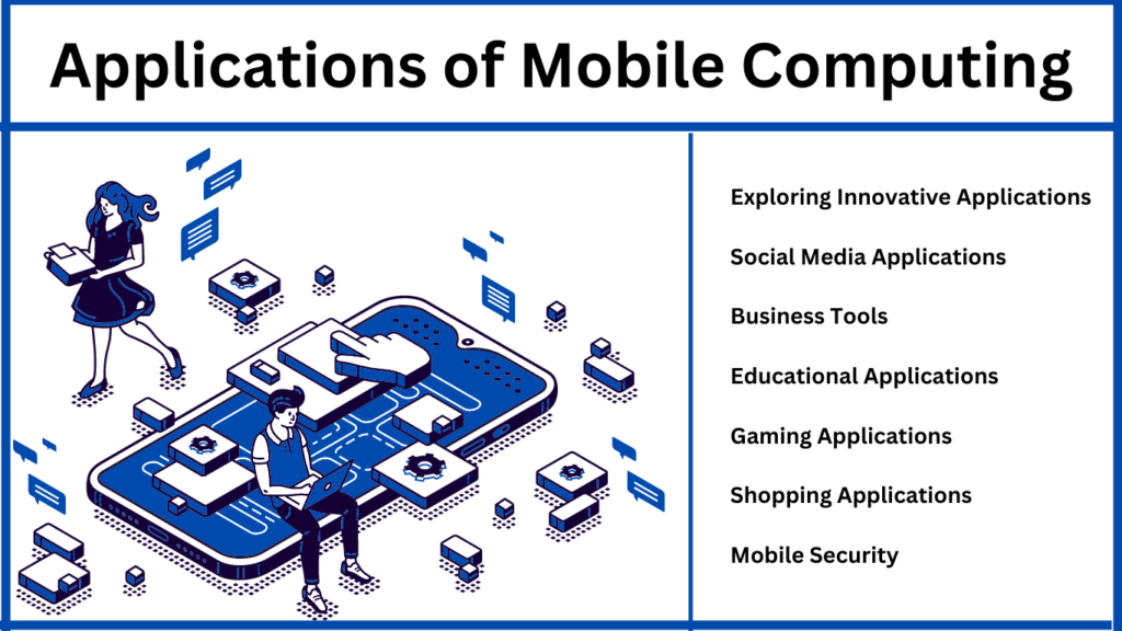 applications of mobile computing