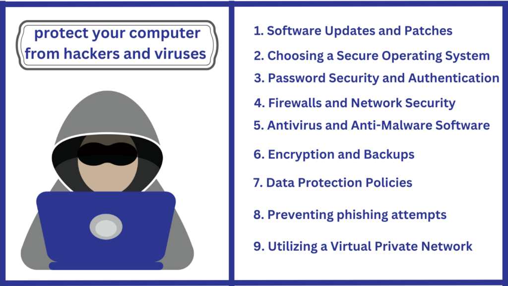 How to protect your computer from hackers and viruses what technology can prevent a hacker from using your computer