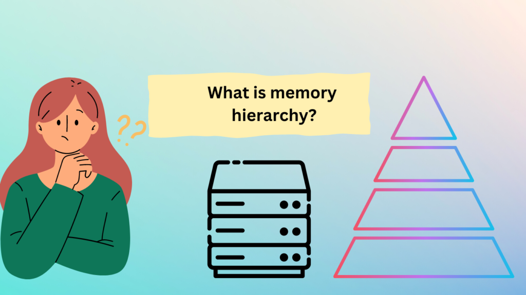 What is memory hierarchy  Explain with the help of a diagram Why is hierarchy created in a computer system 