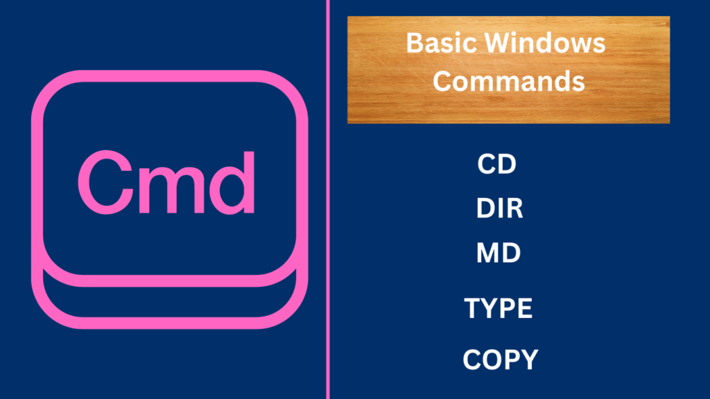 Basic Windows Commands