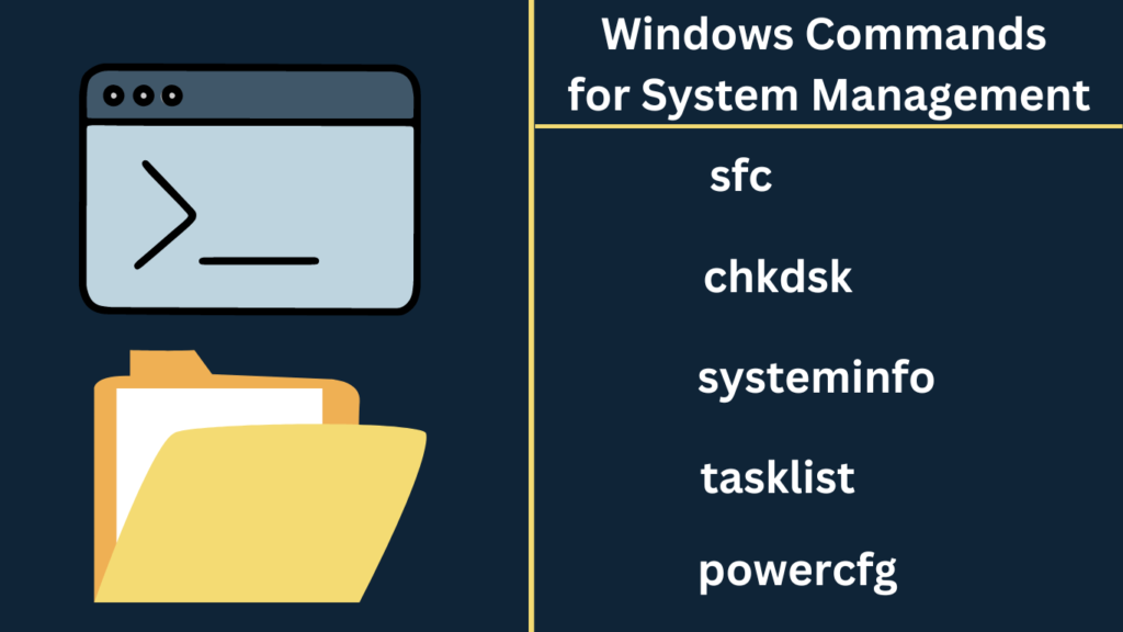 Windows Commands for File Management
