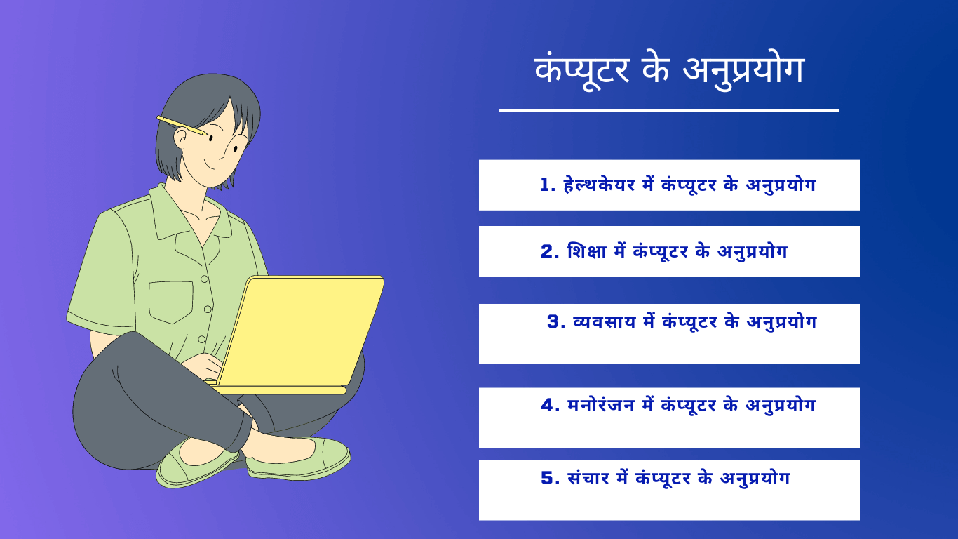 कंप्यूटर के अनुप्रयोग Uses Of Computer In Hindi