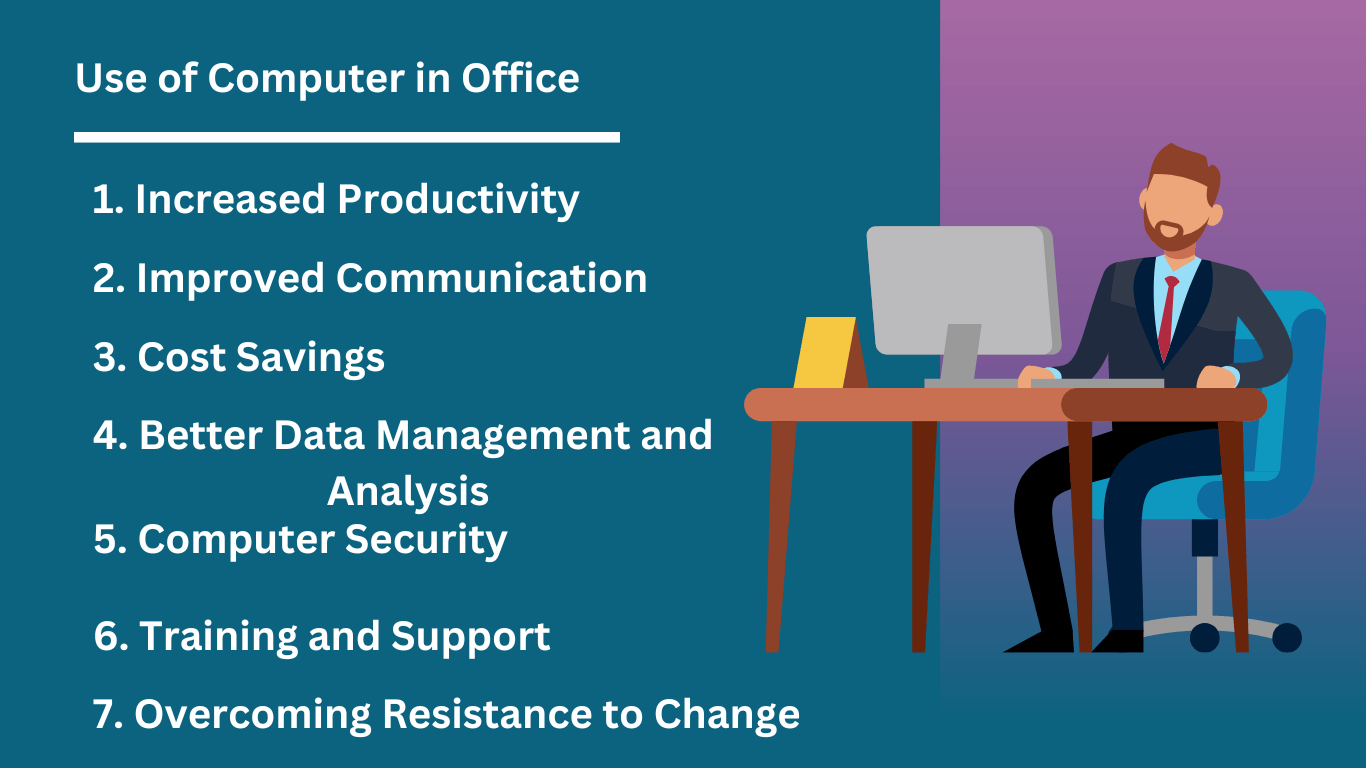 Use of Computer in Office