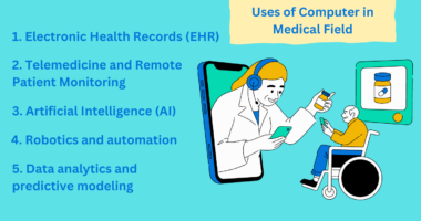 Uses of Computer in Medical Field