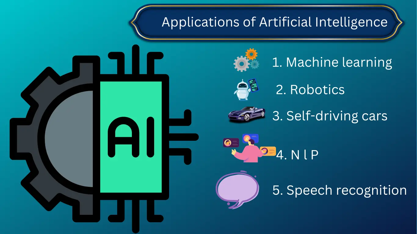 TOP 7 Applications of Artificial Intelligence - Ease Computer Notes