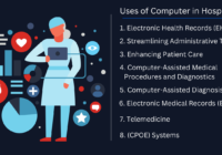 Uses of Computer in Hospital
