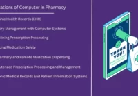 Applications of Computer in Pharmacy