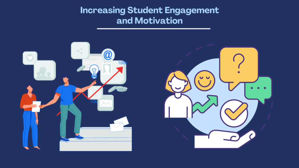 Increasing Student Engagement and Motivation