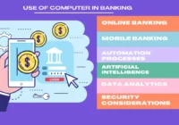 Use of Computer in Banking