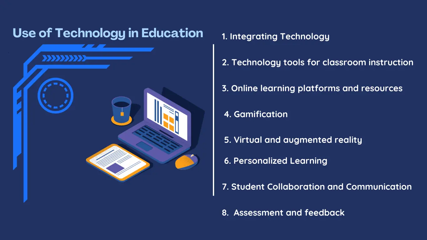 Use of Technology in Education