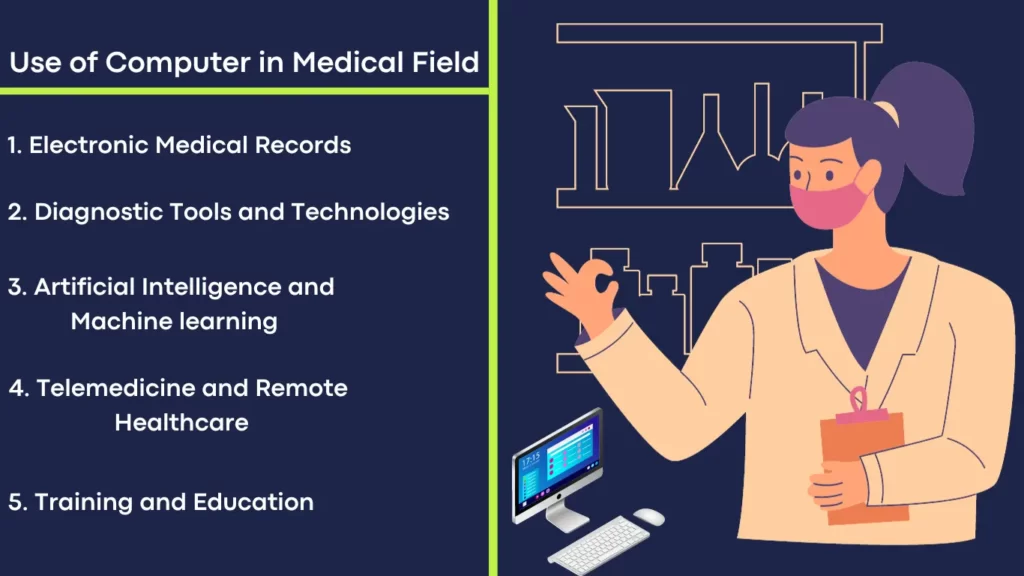 Use of Computer in Medical Field